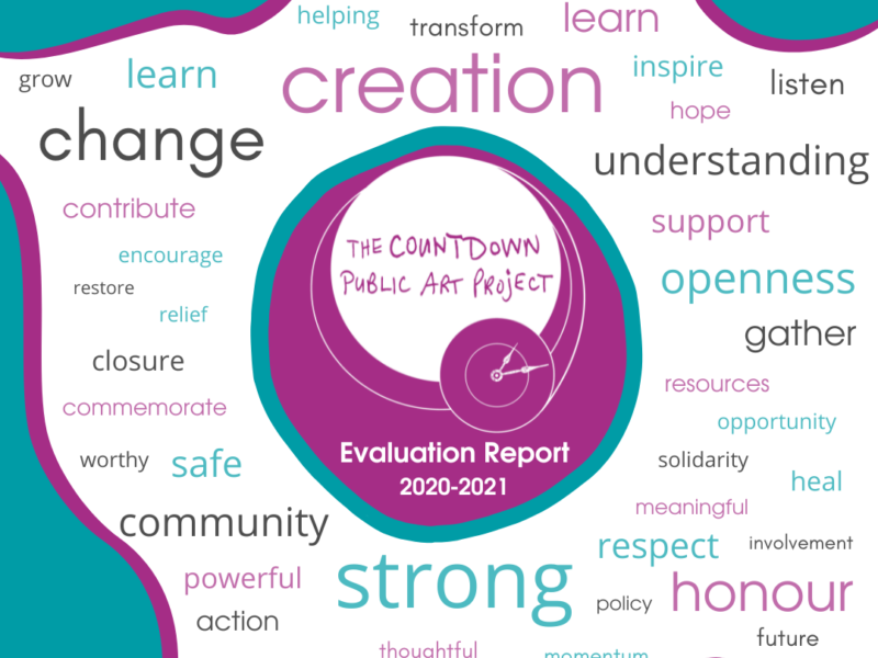 Promotional image for the Countdown Evaluation Report featuring the Countdown Public Art Project logo and a word cloud from the report.